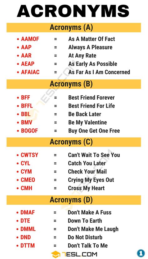 fake acronym clothing|turn word into acronym.